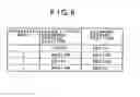 Fig. 07 - Storing apparatus and password control method