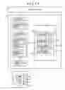 Fig. 18 - Storing apparatus and password control method