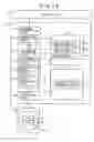 Fig. 22 - Storing apparatus and password control method