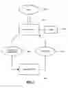 Fig. 04 - System and method for handling certificate revocation lists