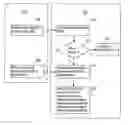 Fig. 01 - Method of generating an authentication
