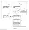 Fig. 03 - Method of generating an authentication