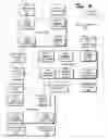 Fig. 05 - Establishing computing trust with a staging area