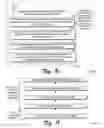 Fig. 13 - Establishing computing trust with a staging area