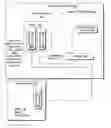 Fig. 01 - Secure domain join for computing devices