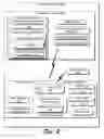 Fig. 03 - Secure domain join for computing devices