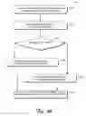 Fig. 08 - Secure domain join for computing devices