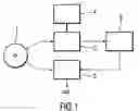 Fig. 02 - Entry point for digital rights management data