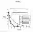 Fig. 17 - Phytases and methods for making and using them