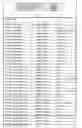 Fig. 102 - Promoter, promoter control elements, and combinations, and uses thereof