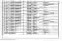 Fig. 105 - Promoter, promoter control elements, and combinations, and uses thereof