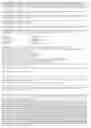 Fig. 119 - Promoter, promoter control elements, and combinations, and uses thereof