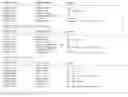 Fig. 121 - Promoter, promoter control elements, and combinations, and uses thereof