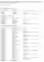 Fig. 138 - Promoter, promoter control elements, and combinations, and uses thereof