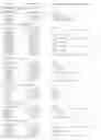 Fig. 144 - Promoter, promoter control elements, and combinations, and uses thereof