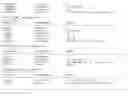 Fig. 145 - Promoter, promoter control elements, and combinations, and uses thereof