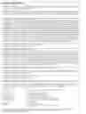 Fig. 146 - Promoter, promoter control elements, and combinations, and uses thereof