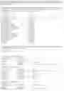 Fig. 148 - Promoter, promoter control elements, and combinations, and uses thereof