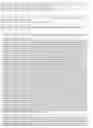 Fig. 162 - Promoter, promoter control elements, and combinations, and uses thereof