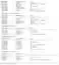 Fig. 164 - Promoter, promoter control elements, and combinations, and uses thereof