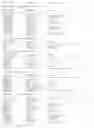 Fig. 168 - Promoter, promoter control elements, and combinations, and uses thereof
