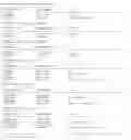 Fig. 169 - Promoter, promoter control elements, and combinations, and uses thereof