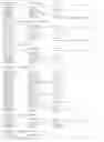 Fig. 173 - Promoter, promoter control elements, and combinations, and uses thereof