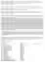 Fig. 177 - Promoter, promoter control elements, and combinations, and uses thereof