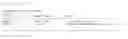 Fig. 190 - Promoter, promoter control elements, and combinations, and uses thereof