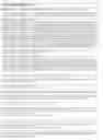 Fig. 191 - Promoter, promoter control elements, and combinations, and uses thereof