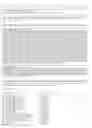 Fig. 198 - Promoter, promoter control elements, and combinations, and uses thereof