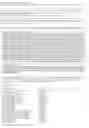 Fig. 208 - Promoter, promoter control elements, and combinations, and uses thereof