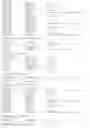 Fig. 211 - Promoter, promoter control elements, and combinations, and uses thereof