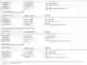Fig. 221 - Promoter, promoter control elements, and combinations, and uses thereof