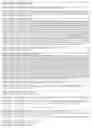 Fig. 235 - Promoter, promoter control elements, and combinations, and uses thereof