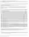 Fig. 236 - Promoter, promoter control elements, and combinations, and uses thereof