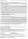 Fig. 237 - Promoter, promoter control elements, and combinations, and uses thereof