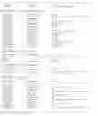 Fig. 244 - Promoter, promoter control elements, and combinations, and uses thereof