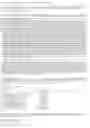 Fig. 246 - Promoter, promoter control elements, and combinations, and uses thereof