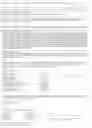 Fig. 250 - Promoter, promoter control elements, and combinations, and uses thereof