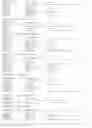 Fig. 251 - Promoter, promoter control elements, and combinations, and uses thereof