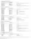 Fig. 265 - Promoter, promoter control elements, and combinations, and uses thereof