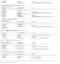 Fig. 268 - Promoter, promoter control elements, and combinations, and uses thereof
