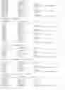 Fig. 281 - Promoter, promoter control elements, and combinations, and uses thereof