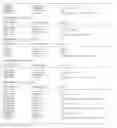 Fig. 294 - Promoter, promoter control elements, and combinations, and uses thereof