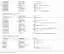 Fig. 303 - Promoter, promoter control elements, and combinations, and uses thereof