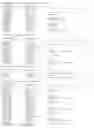 Fig. 317 - Promoter, promoter control elements, and combinations, and uses thereof