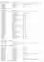 Fig. 329 - Promoter, promoter control elements, and combinations, and uses thereof