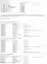 Fig. 342 - Promoter, promoter control elements, and combinations, and uses thereof