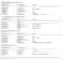 Fig. 343 - Promoter, promoter control elements, and combinations, and uses thereof
